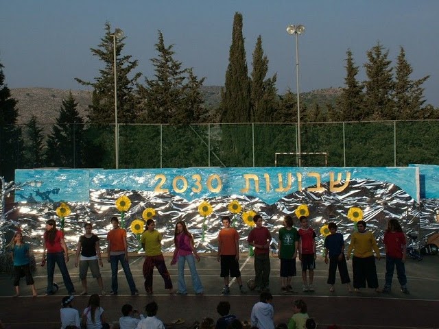 אלבום תמונות מתחלפות באנר עליון ימני